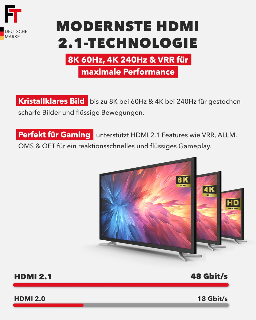 HDMI 2.1 Splitter 1-in-4-Out 4K 120Hz 8K VRR mit Downscaler - Bild 4