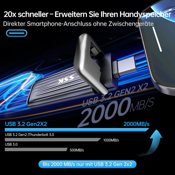 Externe SSD USB-C 1TB NVMe bis 2000 MB/s für Mac und PC - Bild 2
