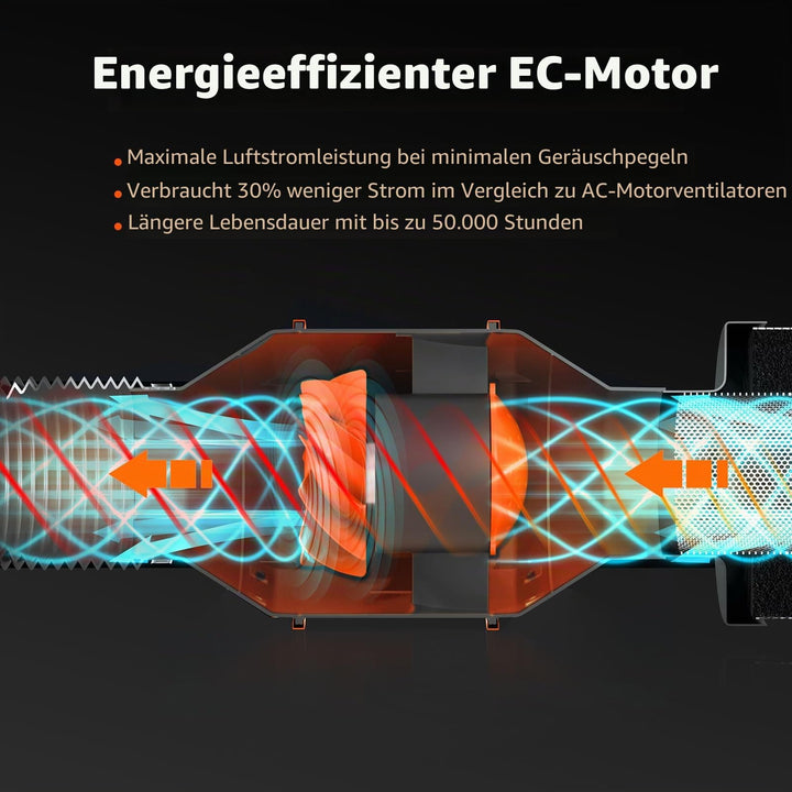 Abluftset 100mm mit Aktivkohlefilter und Rohrventilator - Bild 3