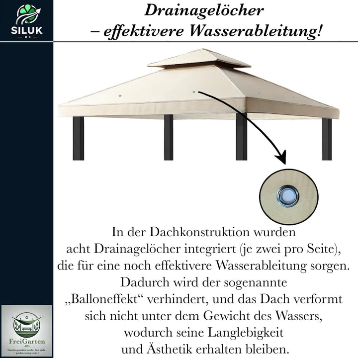 Ersatzdach Pavillon 3x3m Panama PVC Soft 370g/m² wasserabweisend Beige - Bild 7