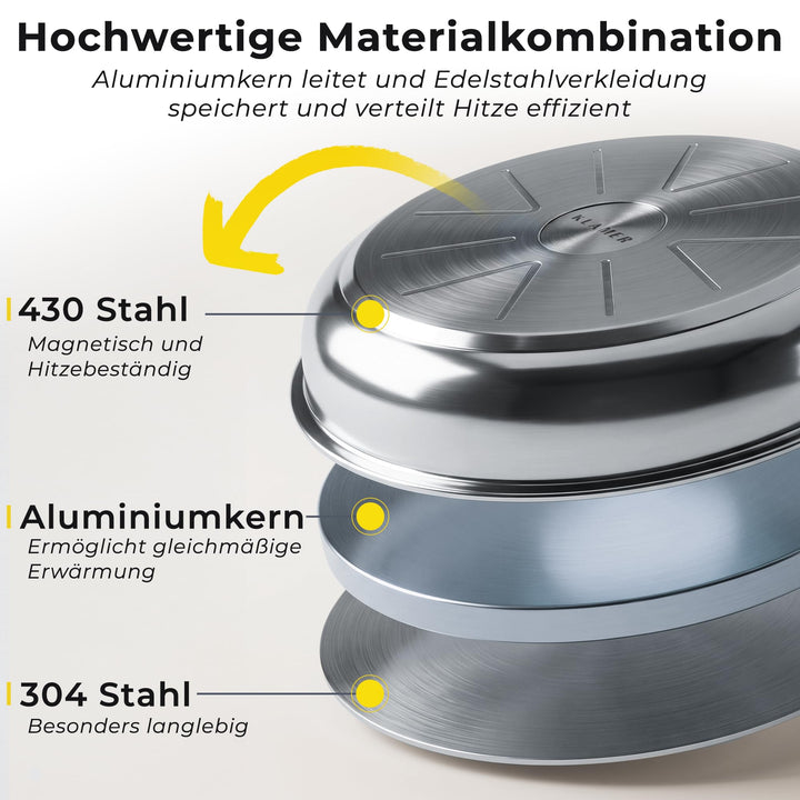 Bratpfanne 28 cm Induktion Antihaft Greblon C3+ PFOA-frei - Bild 5