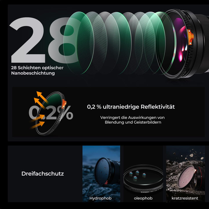 Variabler ND Filter 67mm ND2-400 mit Hebel und Nano-Beschichtung - Bild 6