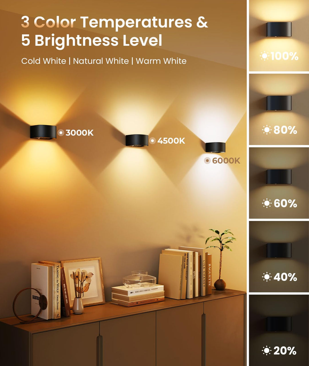 Wandlampe Innen mit Bewegungssensor 4er-Set LED 3 Farben Fernbedienung - Bild 5