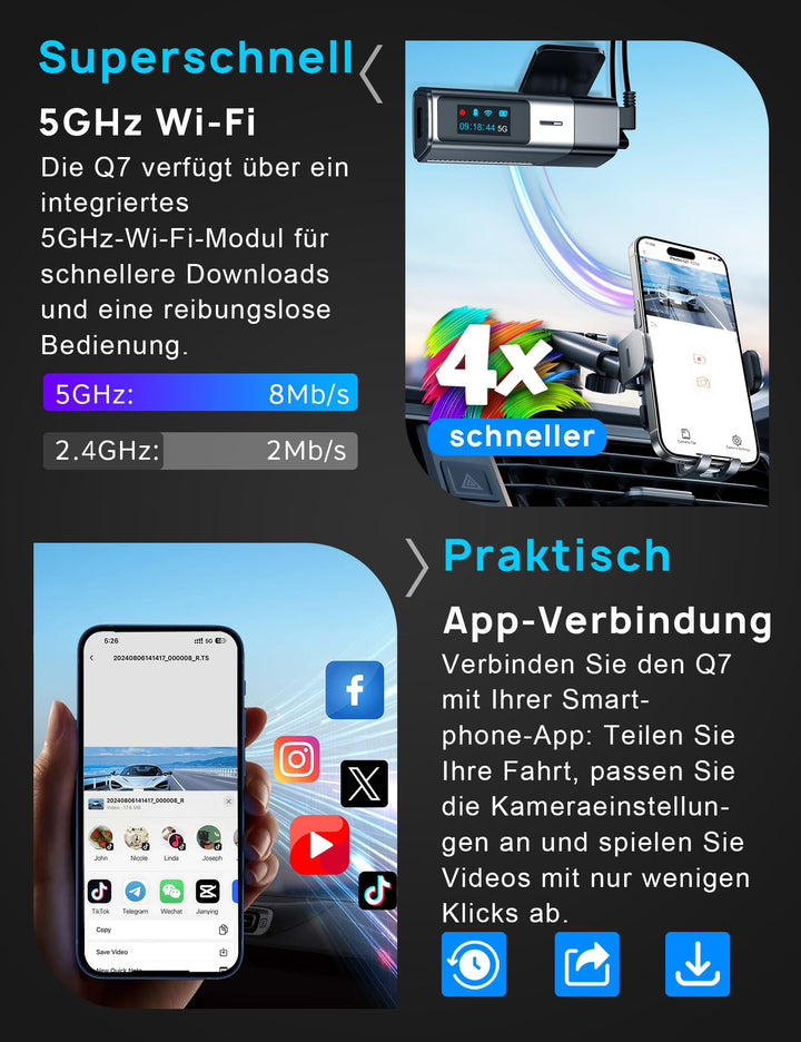 Dashcam vorne hinten 4K+1080P mit 5GHz WiFi und 32GB SD-Karte - Bild 3