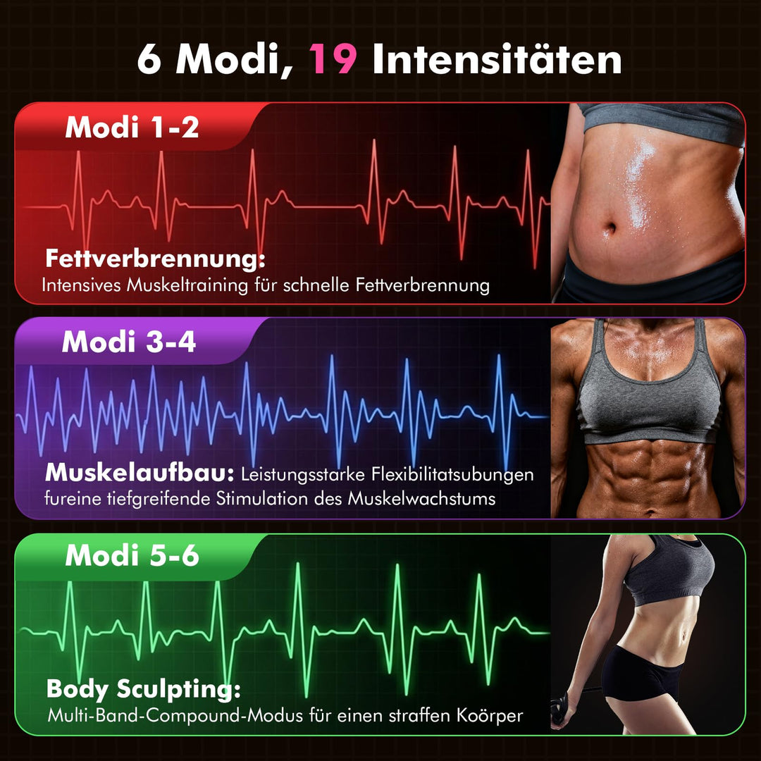 EMS Muskelstimulator 6 Modi 19 Stufen fuer Bauch Arme Beine - Bild 5