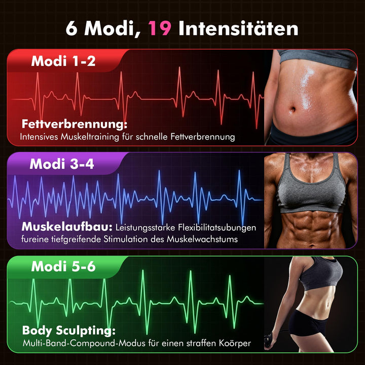 EMS Muskelstimulator 6 Modi 19 Stufen fuer Bauch Arme Beine - Bild 5