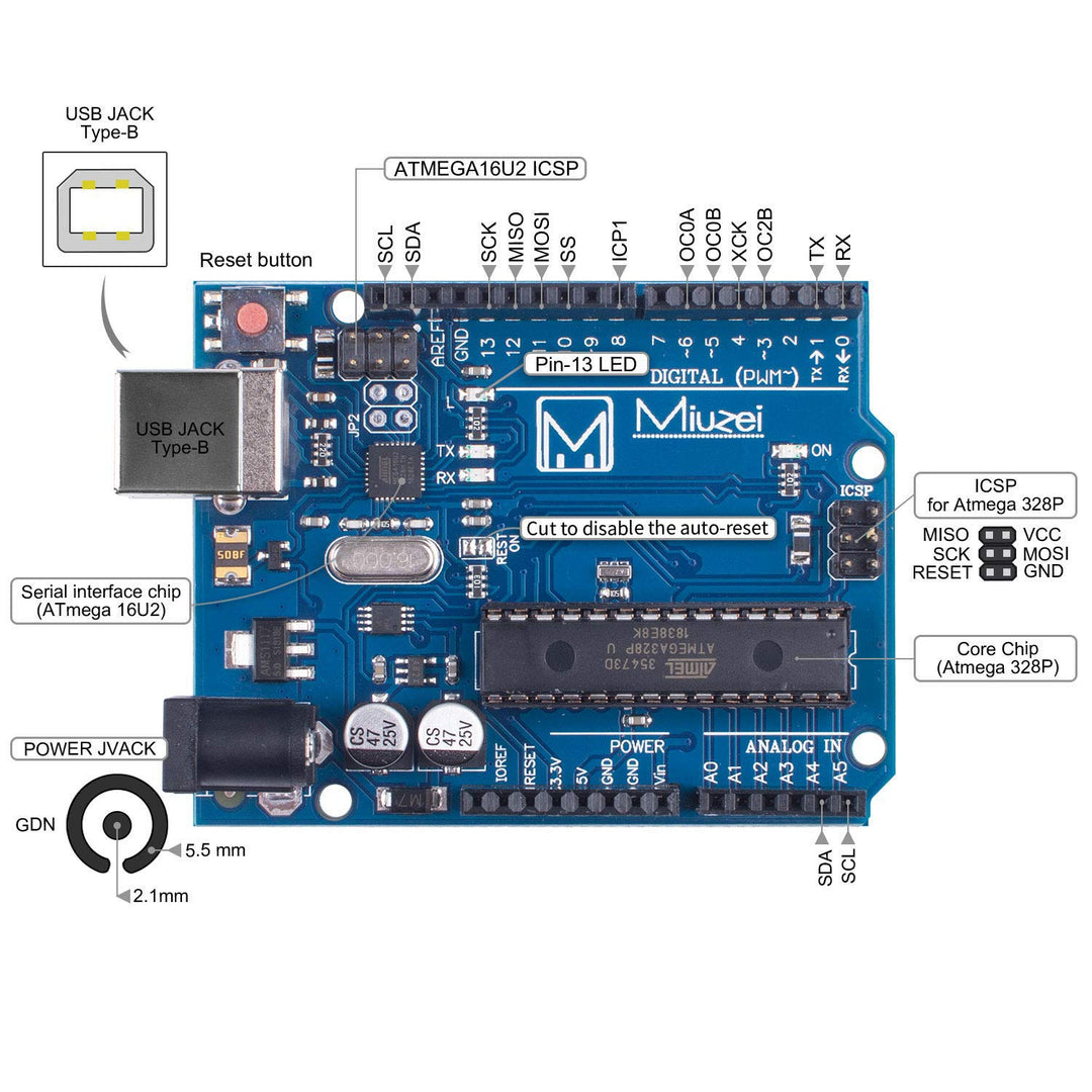 Mikrocontroller Starter Kit 169-teilig mit Tutorial fuer Einsteiger - Bild 2