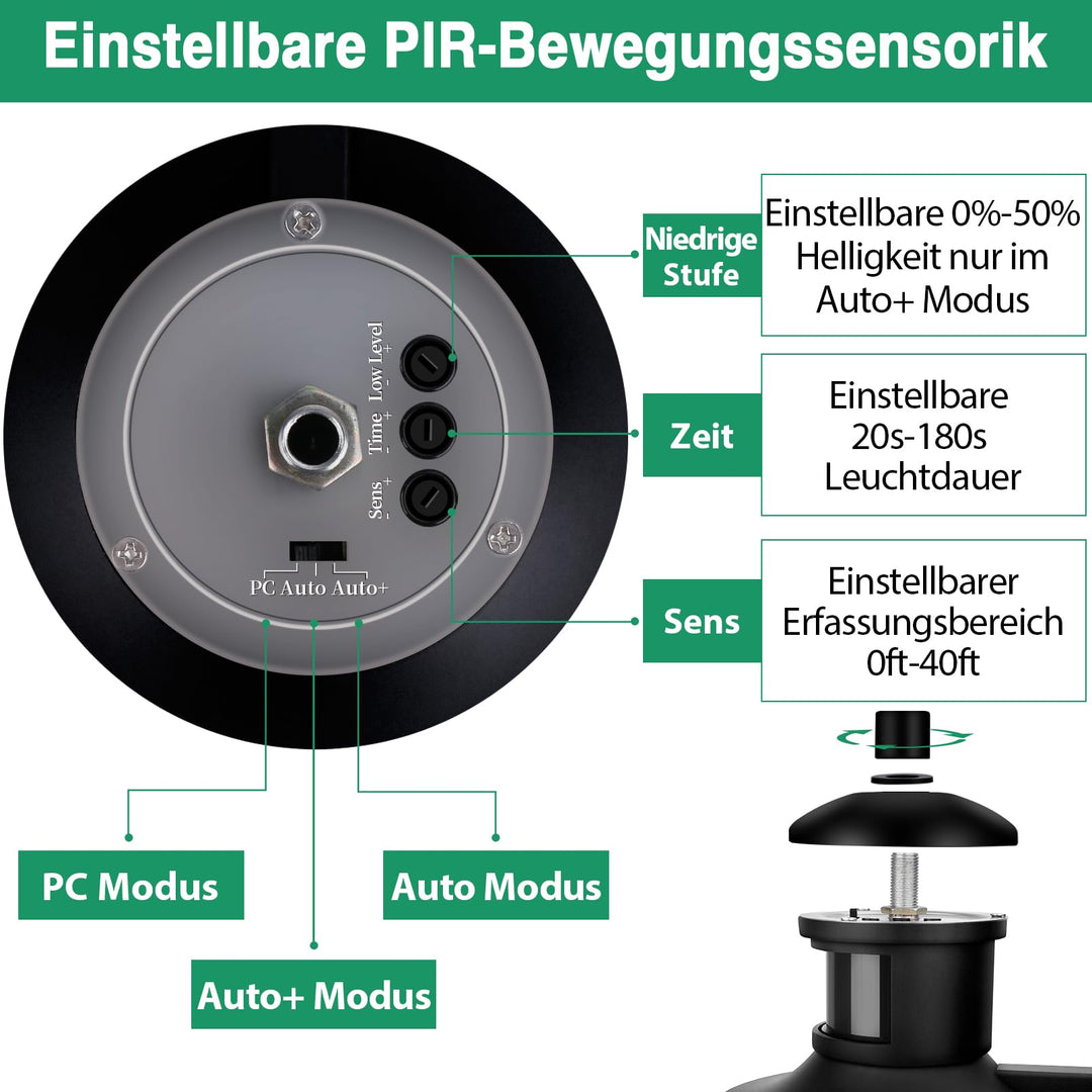 Aussenlampe mit Bewegungsmelder Schwarz Aluminium 3 Modi IP44 - Bild 3