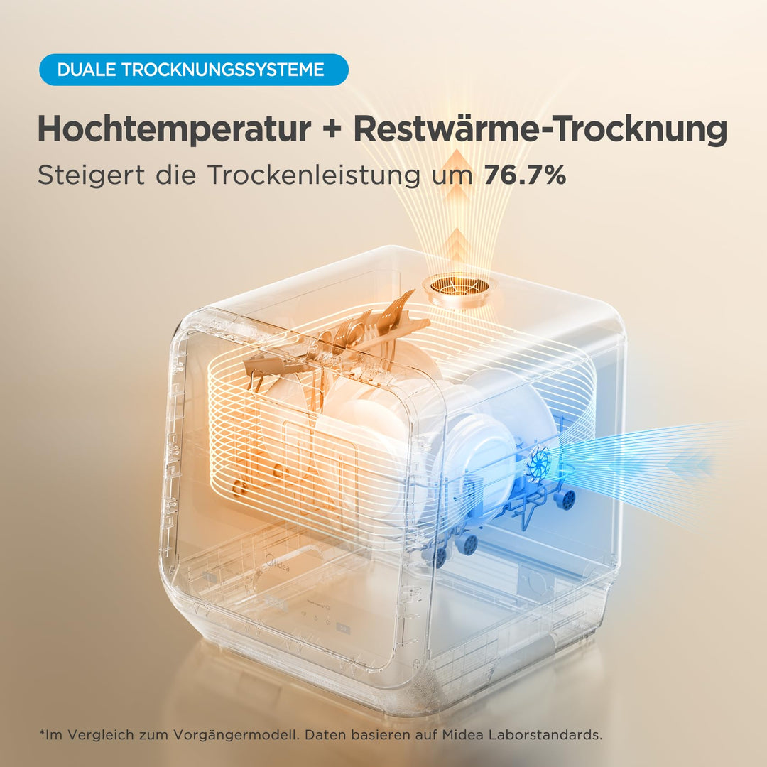 Mini Tischgeschirrspüler mit Wassertank 5L und Dampfreinigung - Bild 5