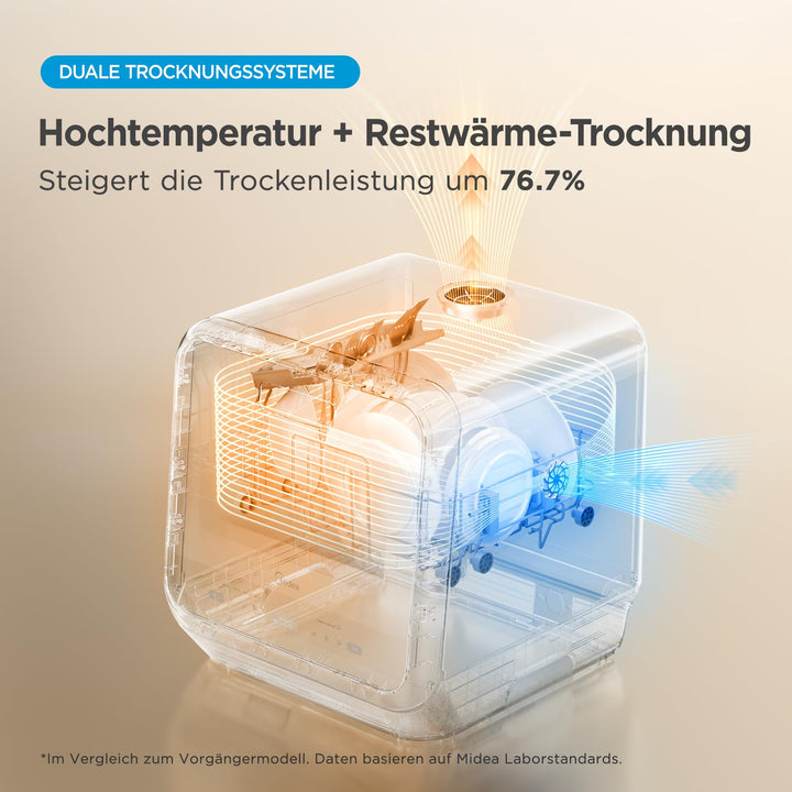 Mini Tischgeschirrspüler mit Wassertank 5L und Dampfreinigung - Bild 5