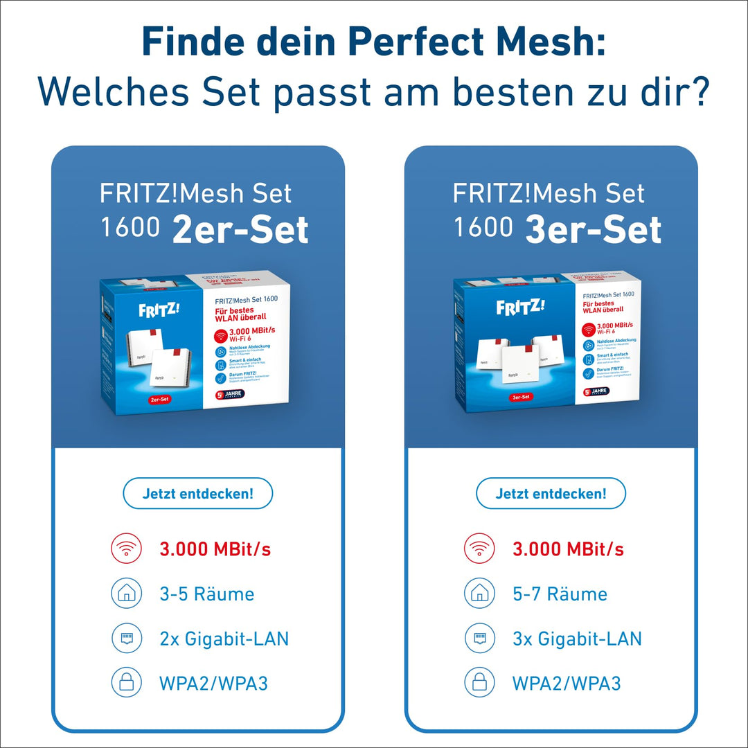 WLAN Mesh Set Wi-Fi 6 bis 3000 MBit/s 2er-Set für ganzes Haus - Bild 8