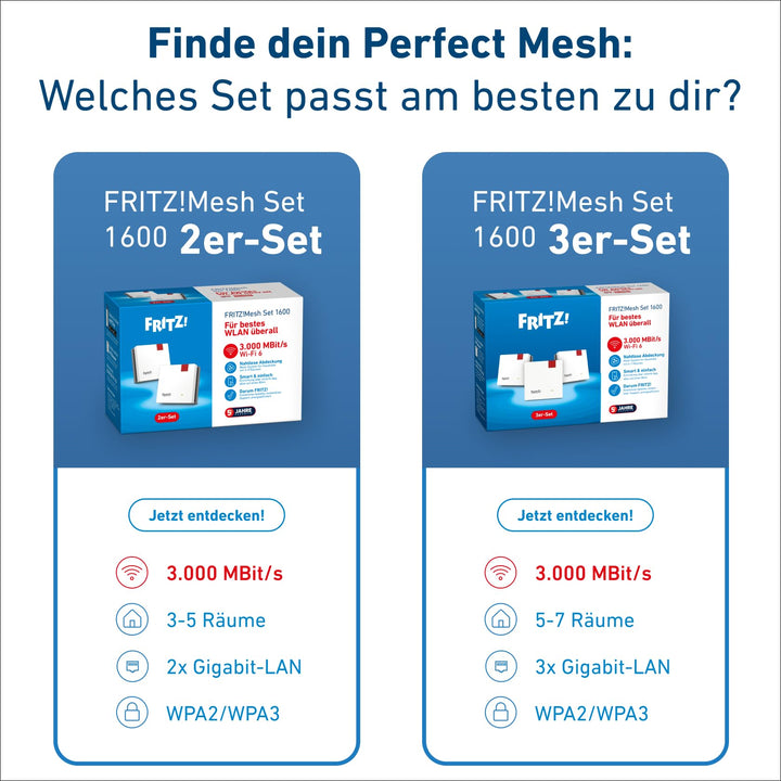 WLAN Mesh Set Wi-Fi 6 bis 3000 MBit/s 2er-Set für ganzes Haus - Bild 8