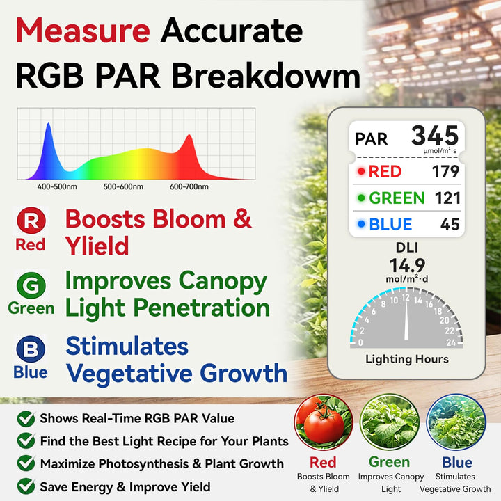 PAR-Messgerät PPFD RGB-Aufschlüsselung Bluetooth bis 6000 µmol - Bild 3