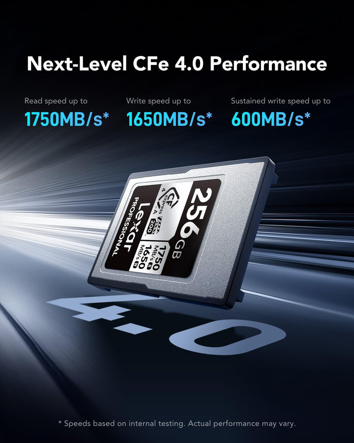 CFexpress 4.0 Typ A Karte 256 GB für Sony Alpha und FX - Bild 2