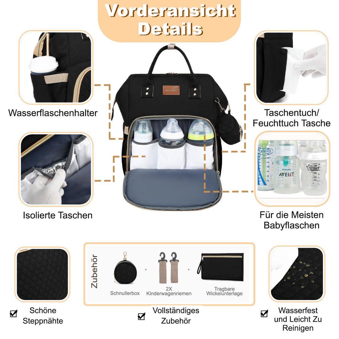 Wickelrucksack 35L wasserdicht mit Wickelunterlage &amp; 16 Fächern - Bild 2