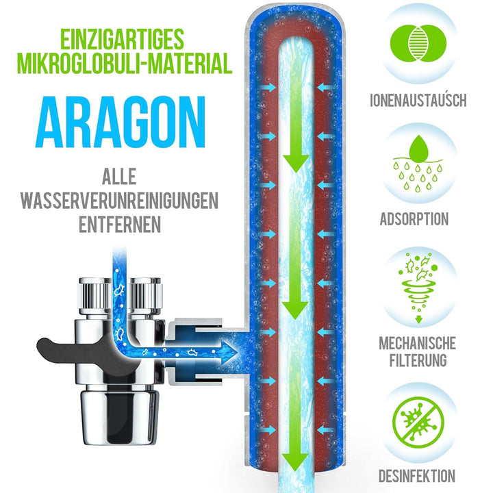 Wasserhahn-Filter Aragon 3000L Chrom mit Umschalthebel - Bild 5