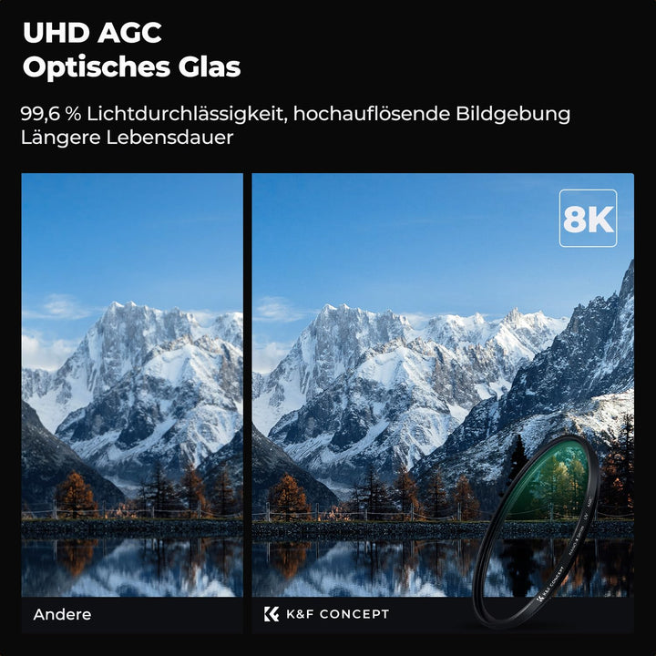 UV-Schutzfilter 67mm 28-Schicht Nanobeschichtung für Objektive - Bild 3