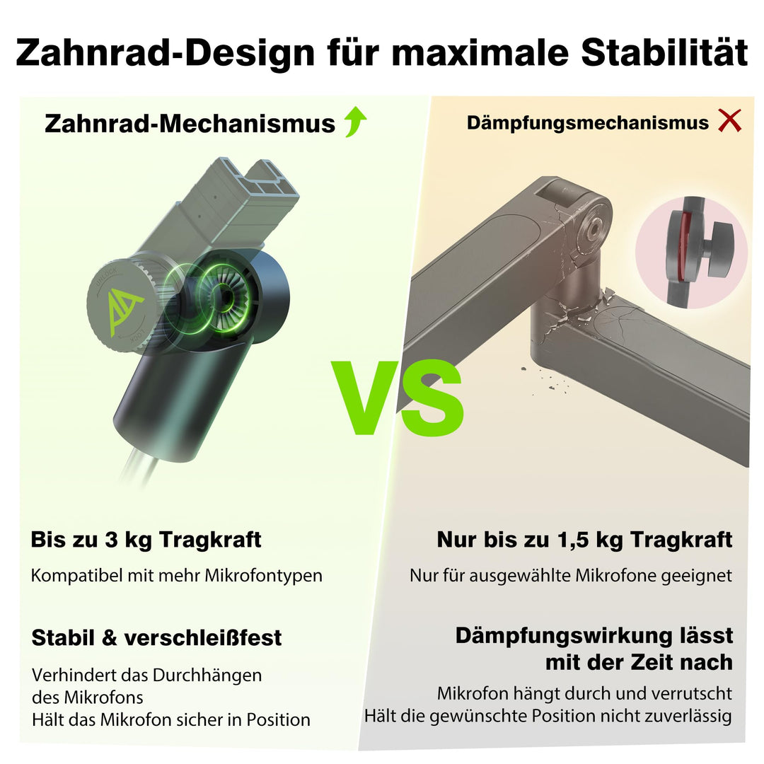 Mikrofonarm Low Profile Aluminium 780mm Reichweite 3kg Traglast - Bild 3
