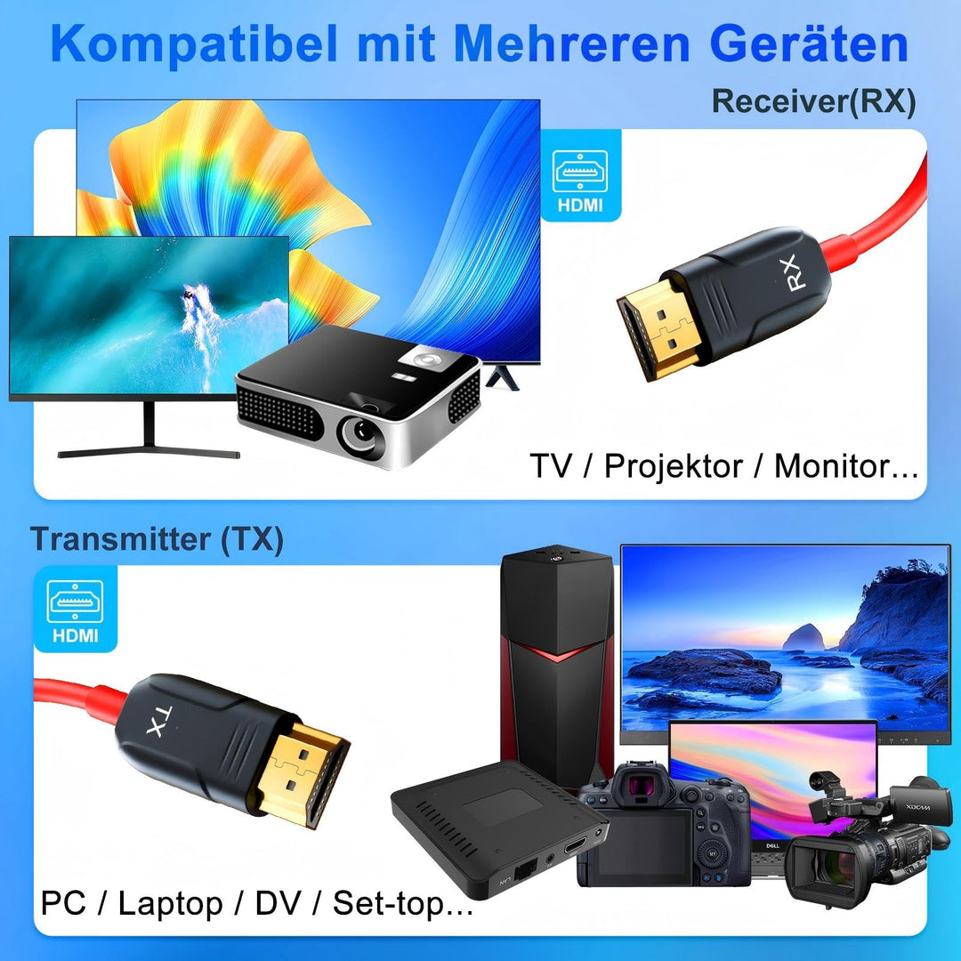 HDMI Wireless Transmitter &amp; Receiver Set 1080p Plug &amp; Play bis 50m - Bild 5
