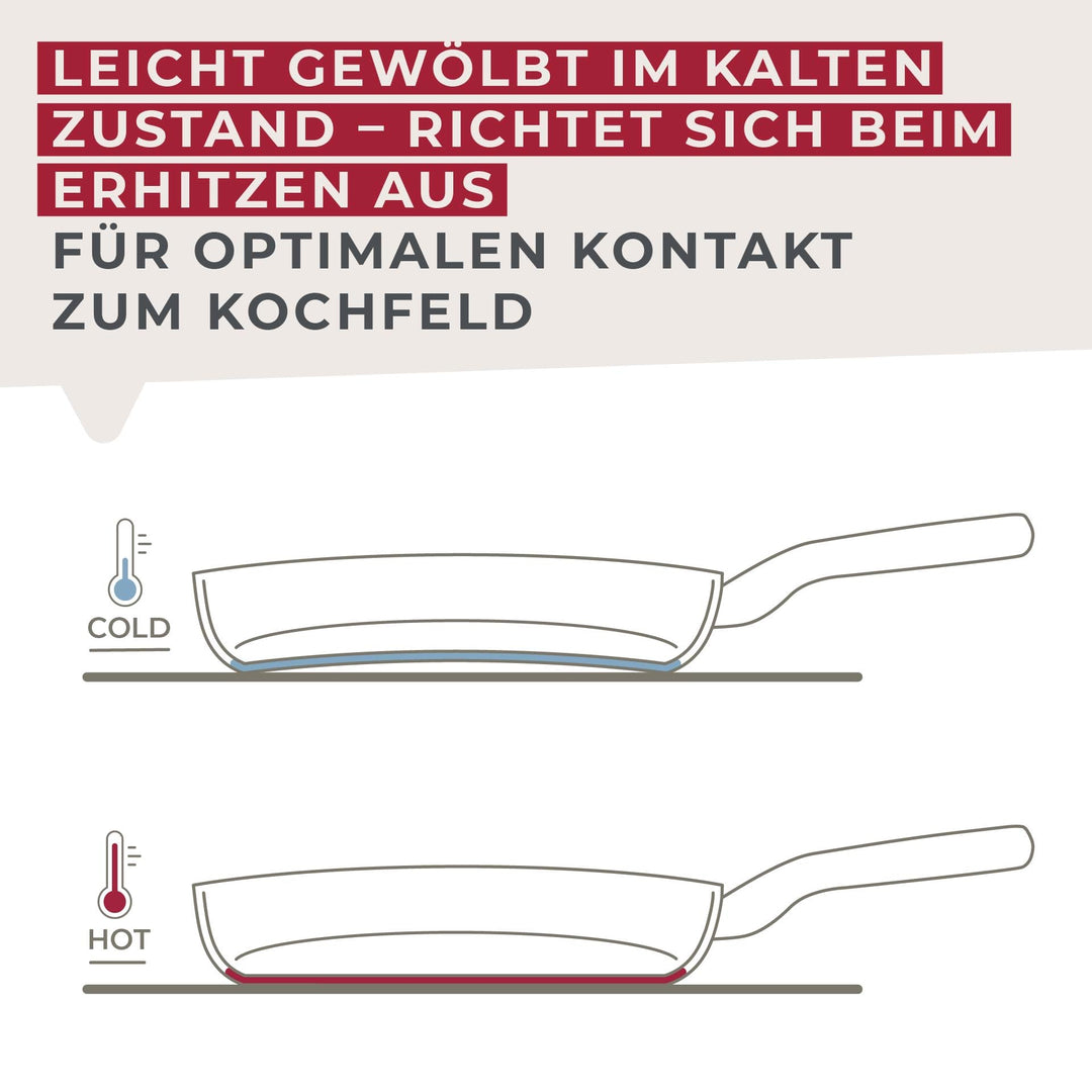 Grillpfanne Aluminium Ø 26 cm PFAS-freie Keramikbeschichtung Induktion - Bild 8