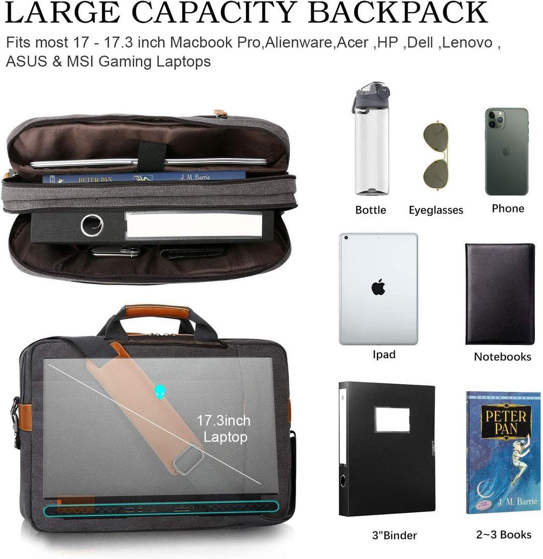 Laptop-Rucksack 3-in-1 Umhängetasche Aktentasche 17,3 Zoll Business - Bild 4