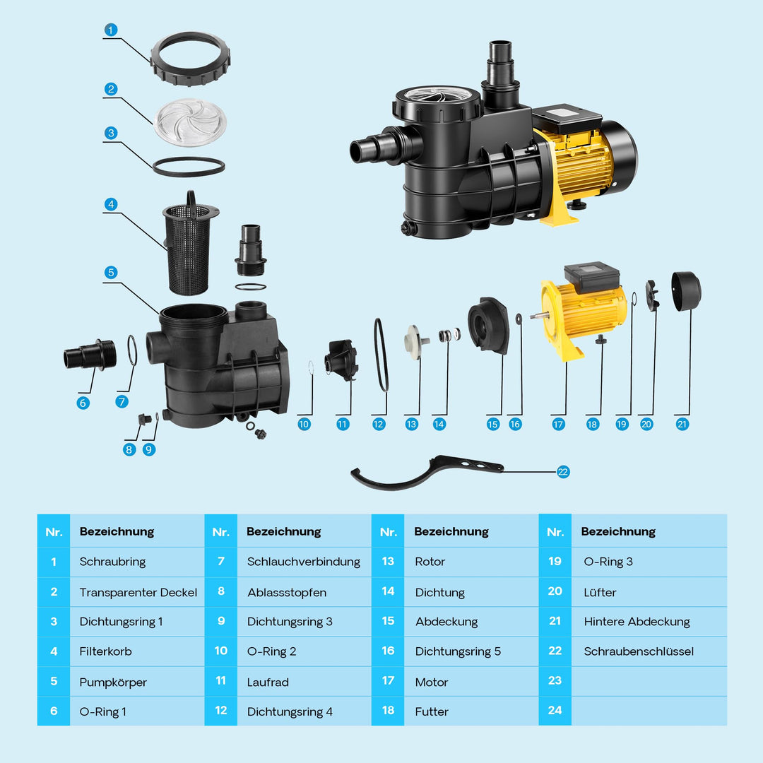 Poolpumpe 14500 l/h 750W Filterpumpe für Pool und Schwimmbad - Bild 8