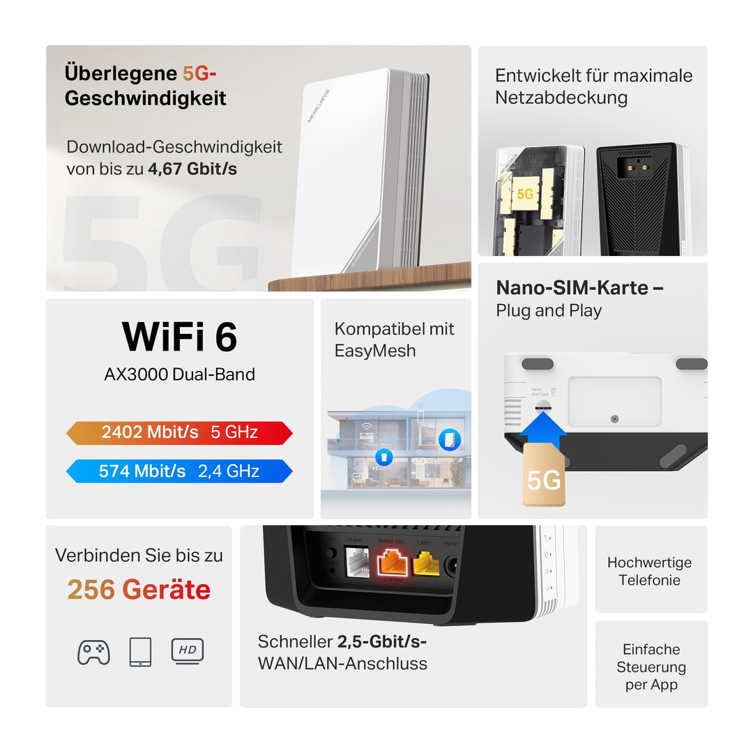 5G LTE Router Nano-SIM Wi-Fi 6 AX3000 bis 4,67 Gbit/s EasyMesh - Bild 3
