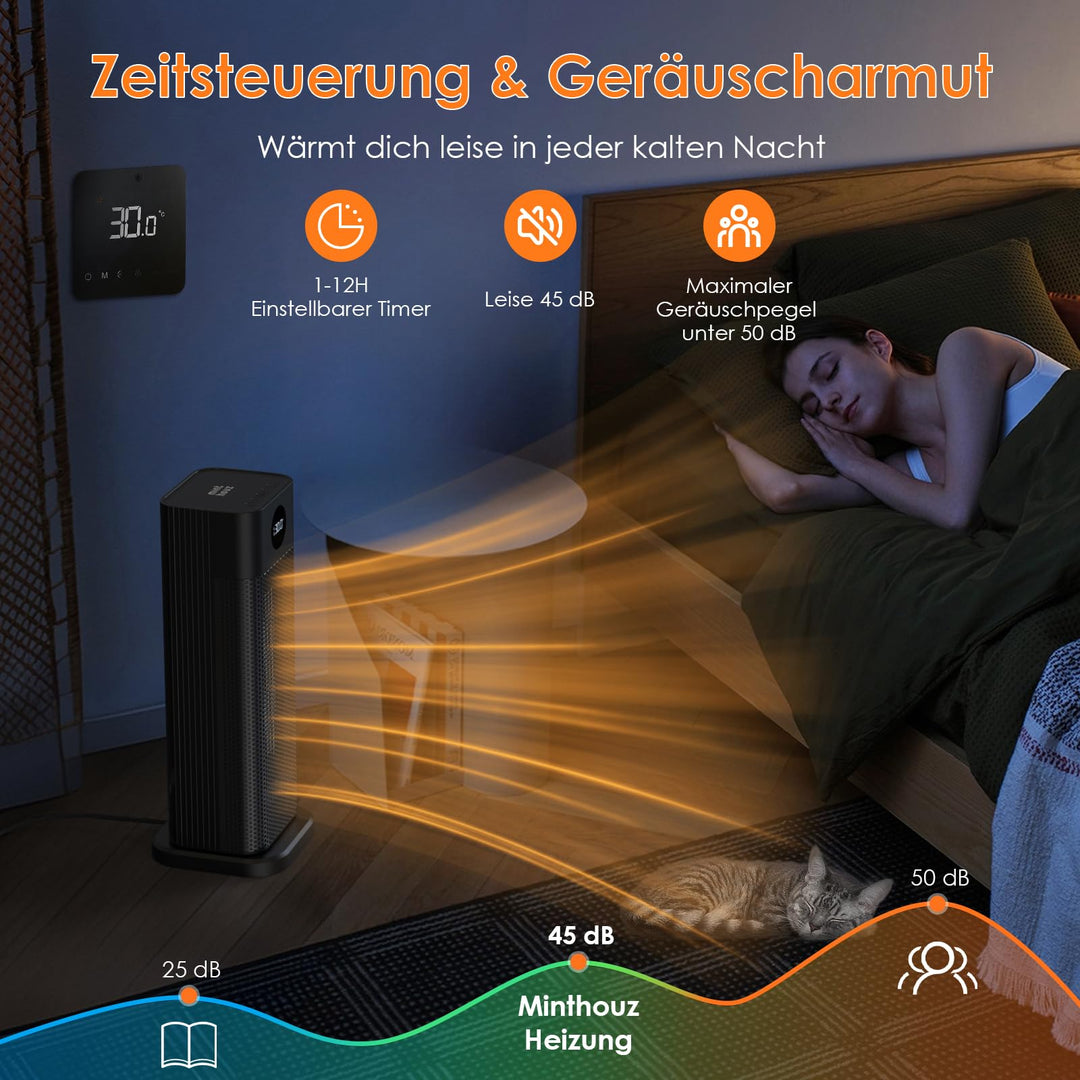 Keramik Heizlüfter 2000W PTC mit Fernbedienung Timer Thermostat - Bild 6