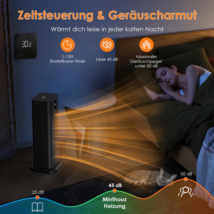 Keramik Heizlüfter 2000W PTC mit Fernbedienung Timer Thermostat - Bild 6