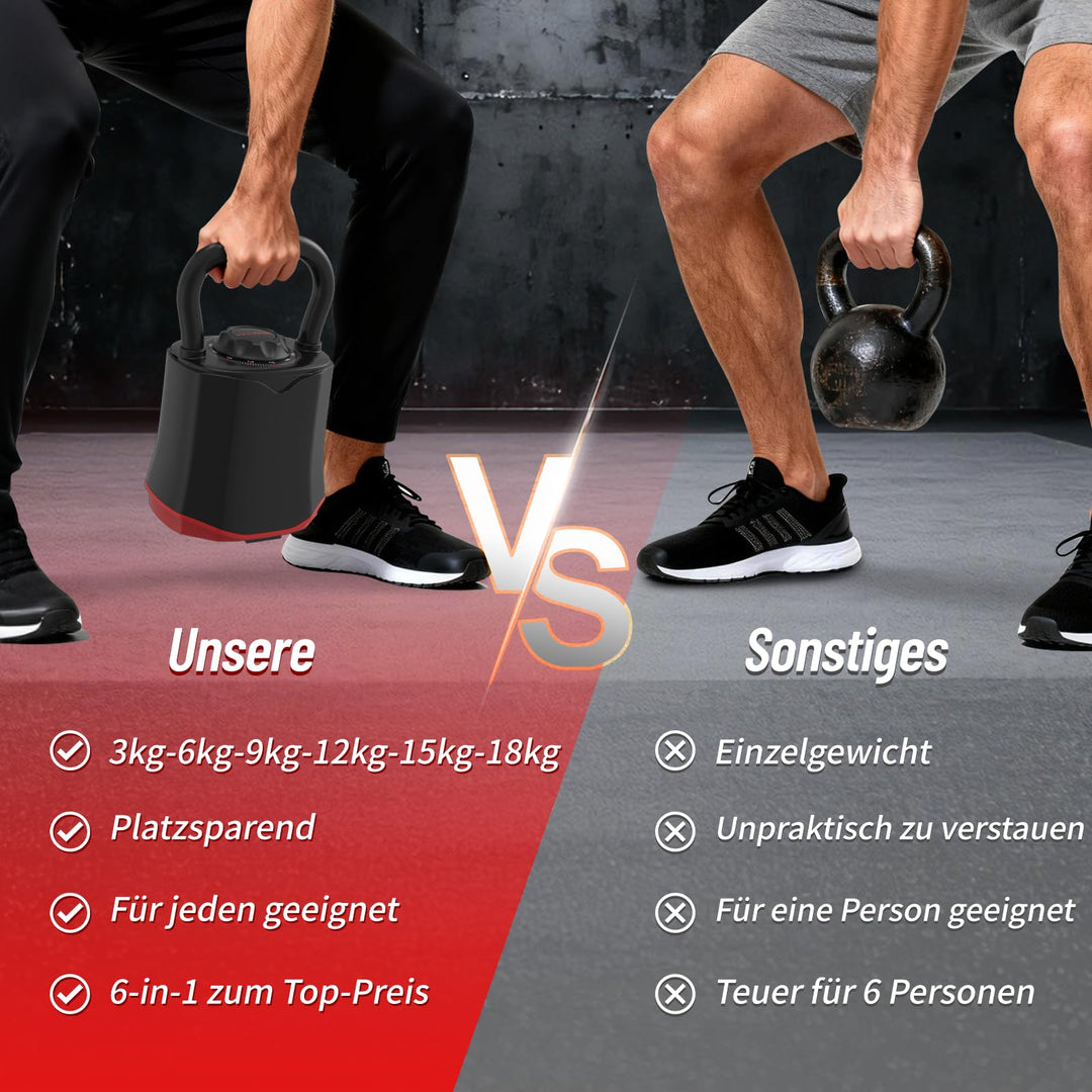 Verstellbare Kettlebell 6-in-1 Stahl 3–18 kg für Home Gym - Bild 7