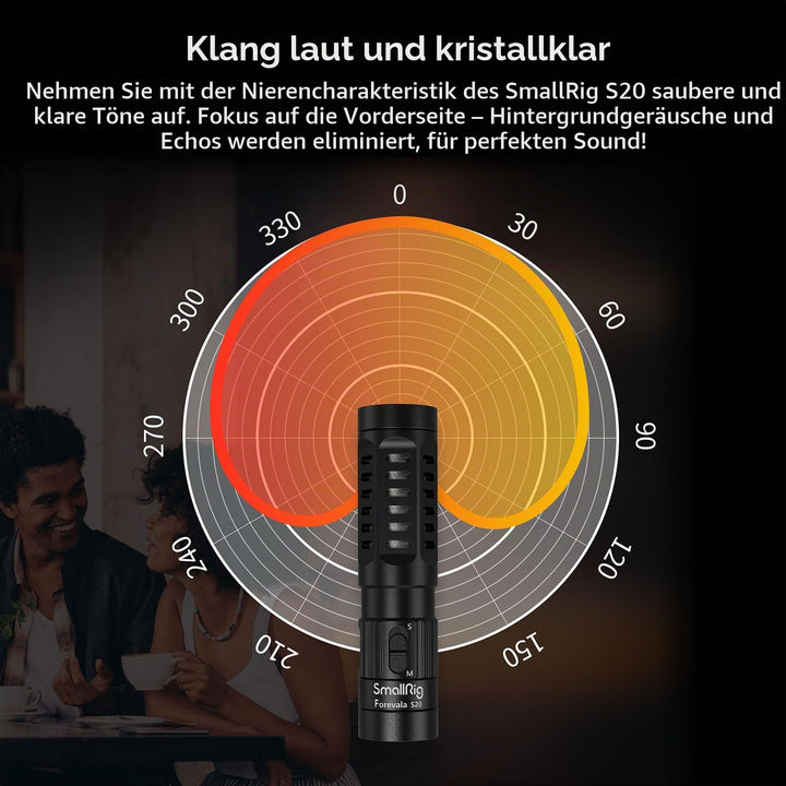 Videomikrofon Dual-Input Stereo mit Lavalier 3,5mm für Kamera - Bild 3