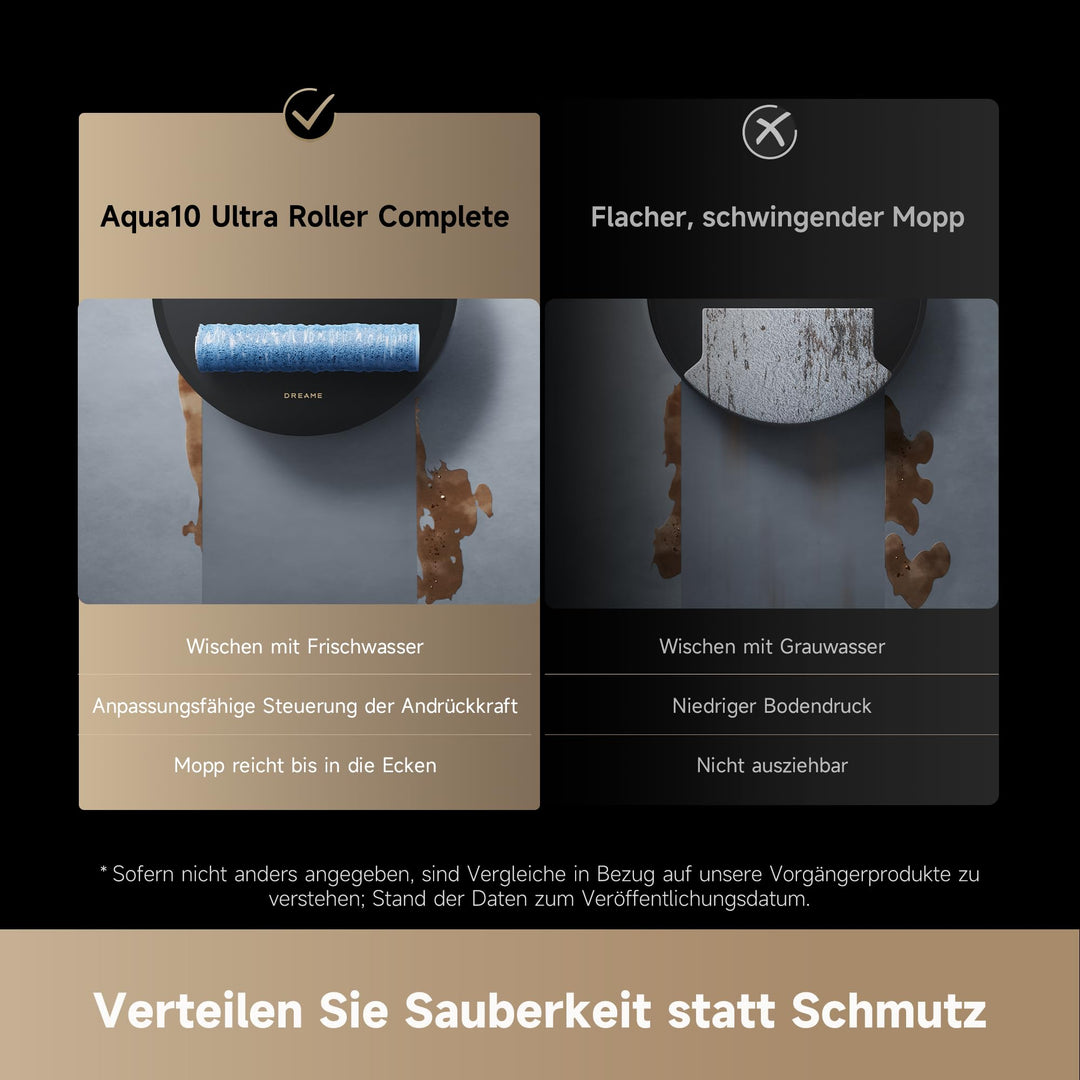 Saugroboter mit Rollenwischer 30.000 Pa AquaRoll Selbstreinigung - Bild 12
