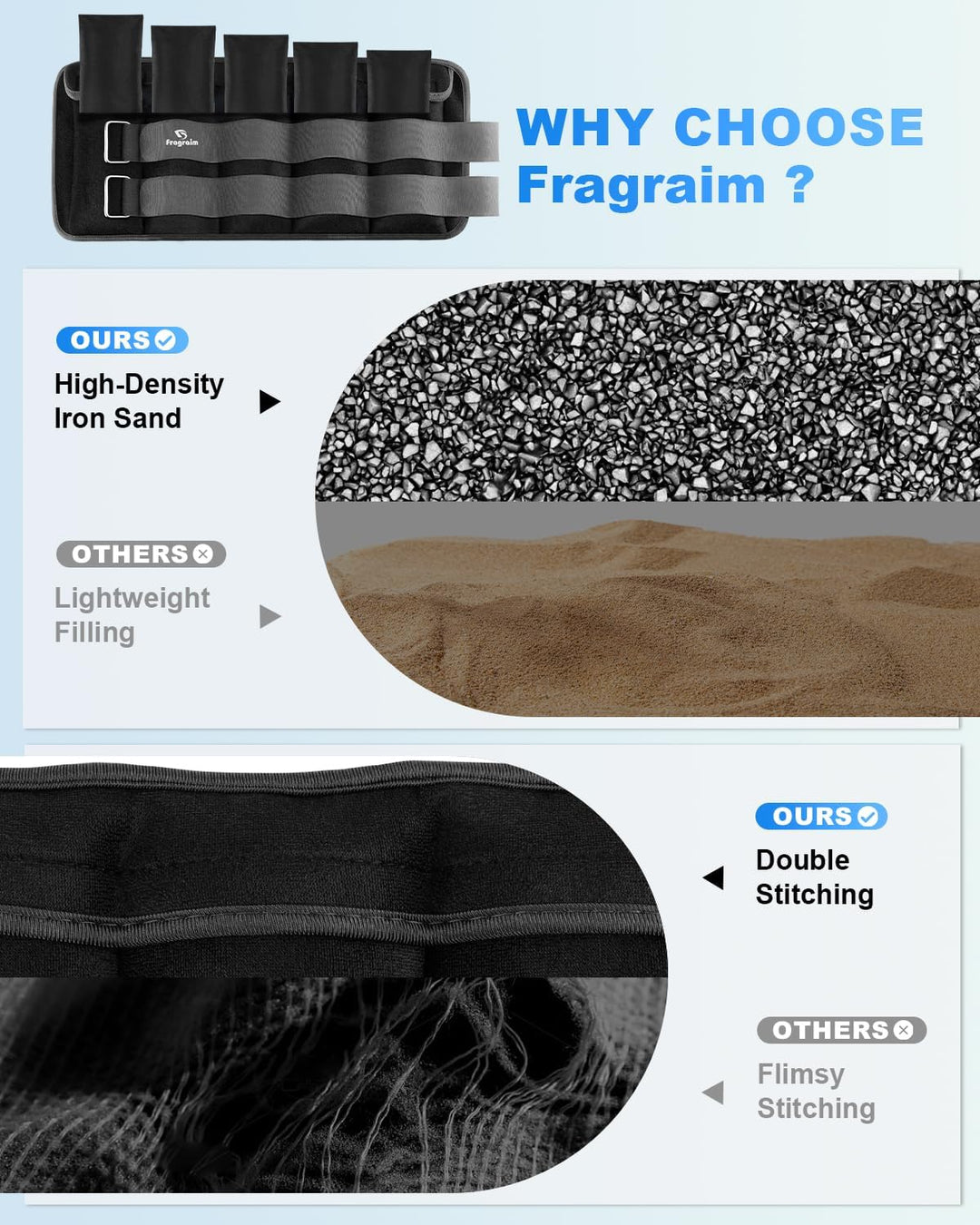Gewichtsmanschetten verstellbar 1-5 kg Knöchel und Handgelenk 2er-Set - Bild 4