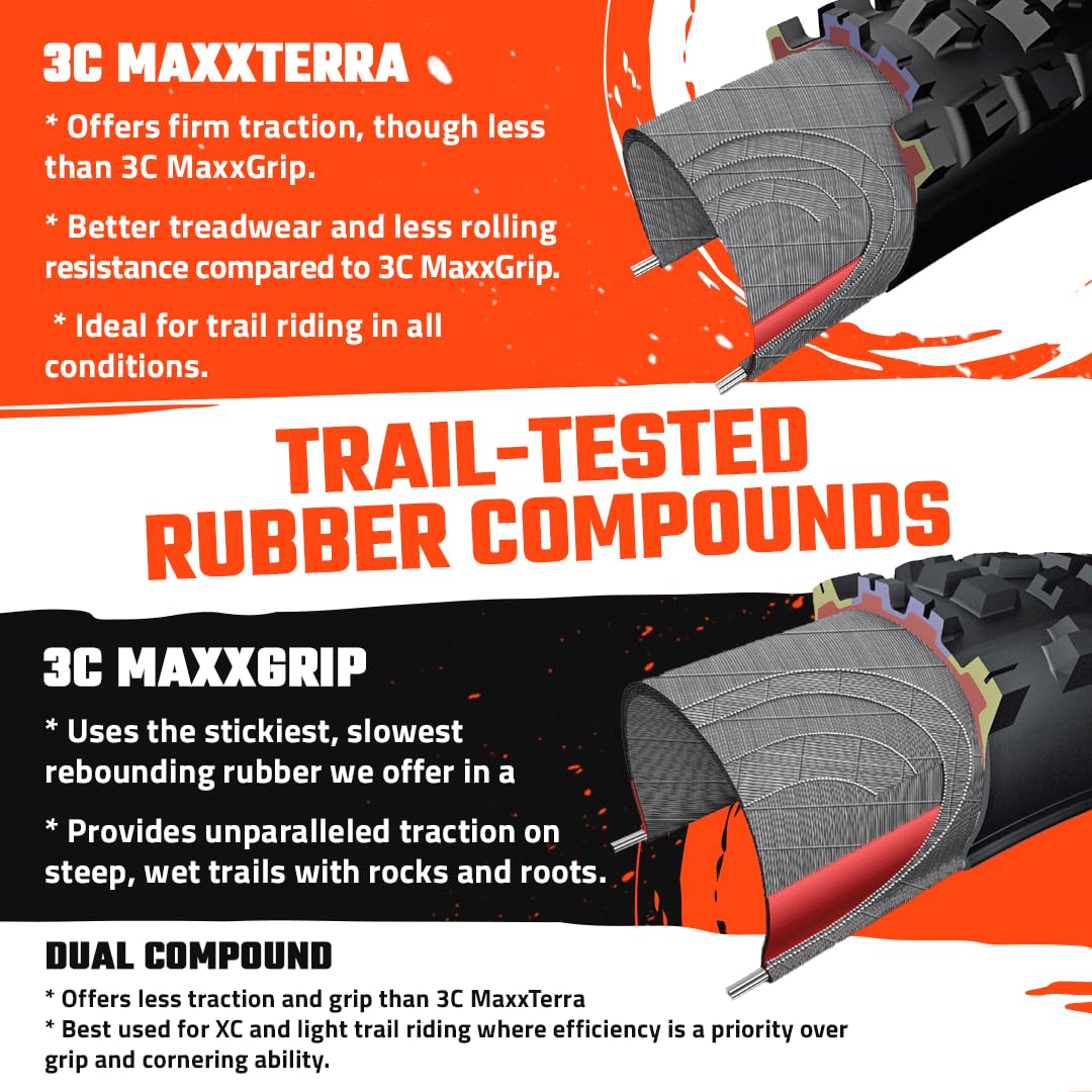 MTB-Faltreifen Tubeless 27.5x2.80 EXO Dual für Mountainbike - Bild 4