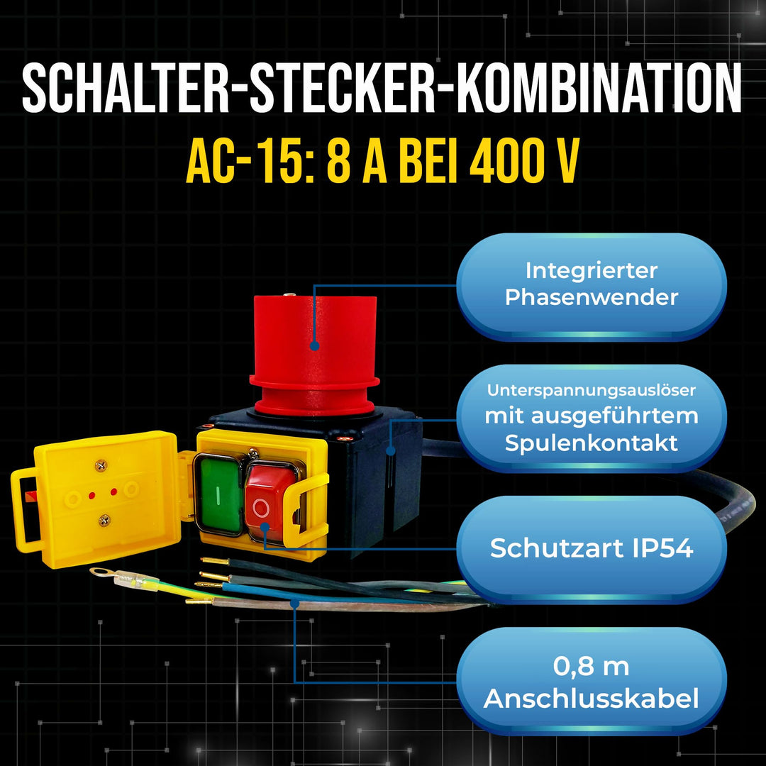 Motorschalter 400V mit Phasenwender, Not-Aus &amp; Wiederanlaufschutz - Bild 2
