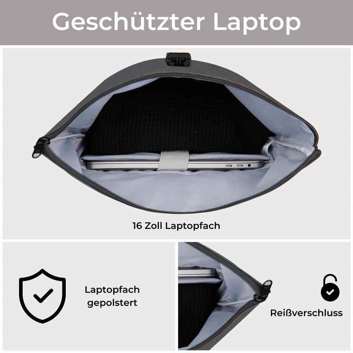 Fahrradtasche Gepäckträger 2-in-1 Rucksack 14-19L Laptopfach - Bild 6