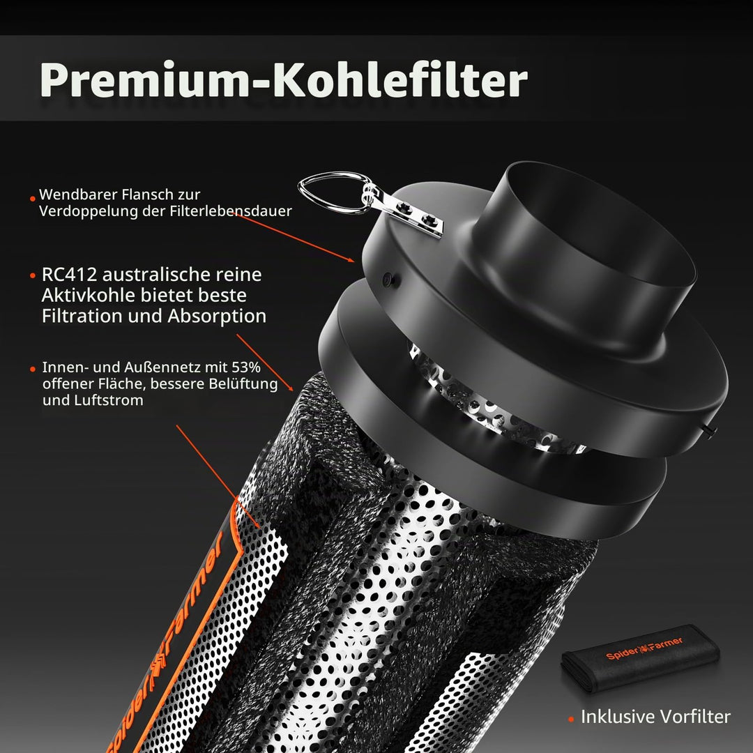 Abluftset 100mm mit Aktivkohlefilter und Rohrventilator - Bild 7