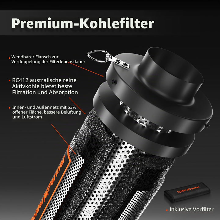 Abluftset 100mm mit Aktivkohlefilter und Rohrventilator - Bild 7