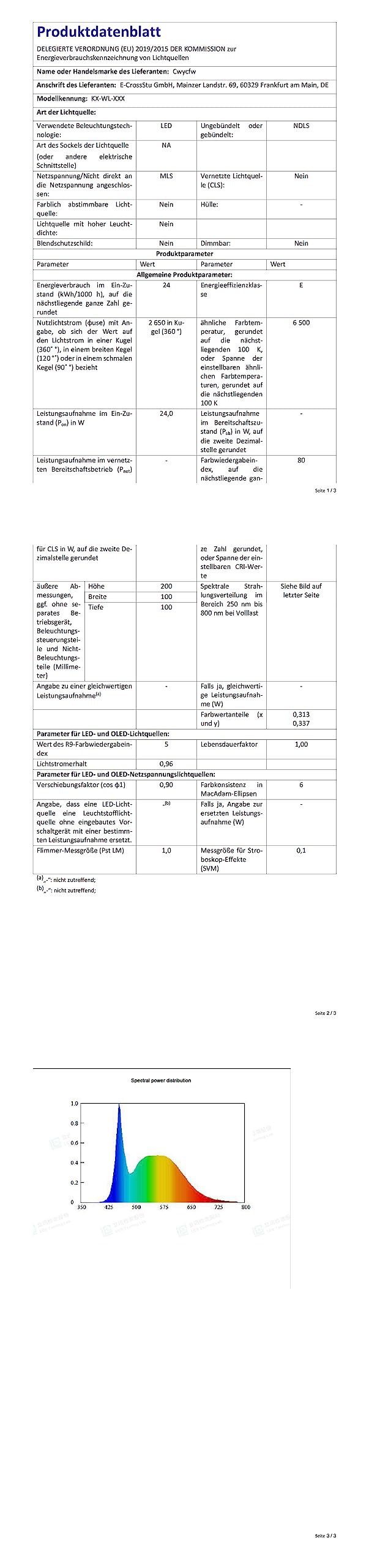 LED Wandleuchte 24W 2er-Set Aluminium IP65 3000K Innen/Aussen - Bild 9