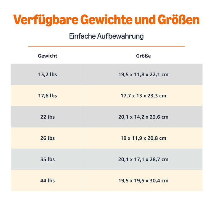 Kugelhantel Gusseisen 12 kg mit strukturiertem Griff - Bild 5
