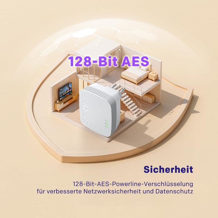 Powerline Adapter Set 600 Mbit/s mit 100 Mbit/s LAN für Smart-TV &amp; Gaming - Bild 5