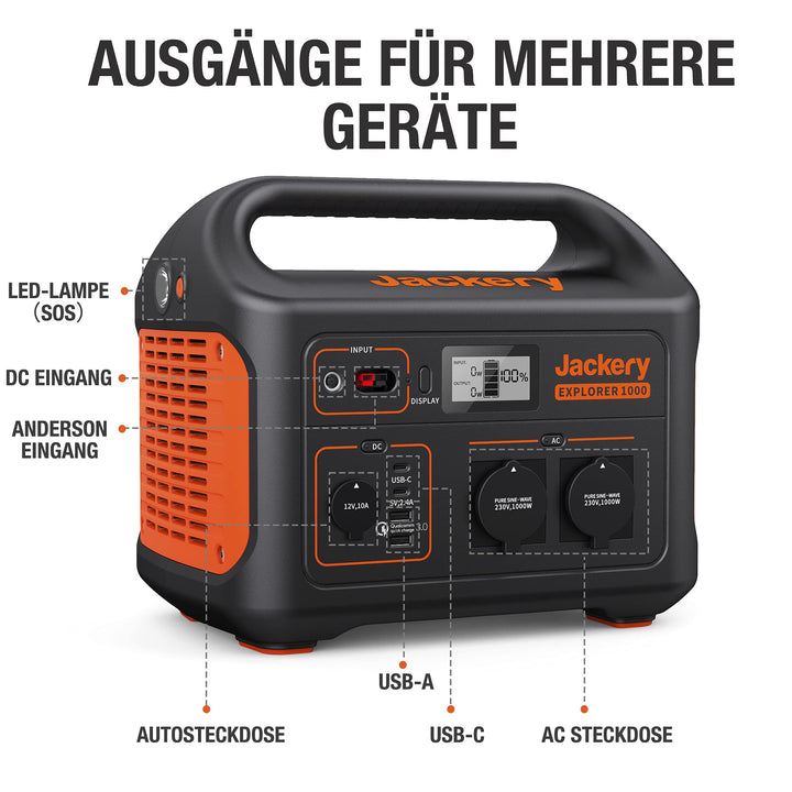 Powerstation 1002 Wh mit MPPT-Solarladung für Camping &amp; Notstrom - Bild 7