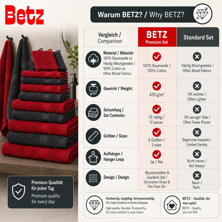 Handtuch-Set 12-teilig 100% Baumwolle 470 g/m² Frottee Rubinrot/Graphit - Bild 8