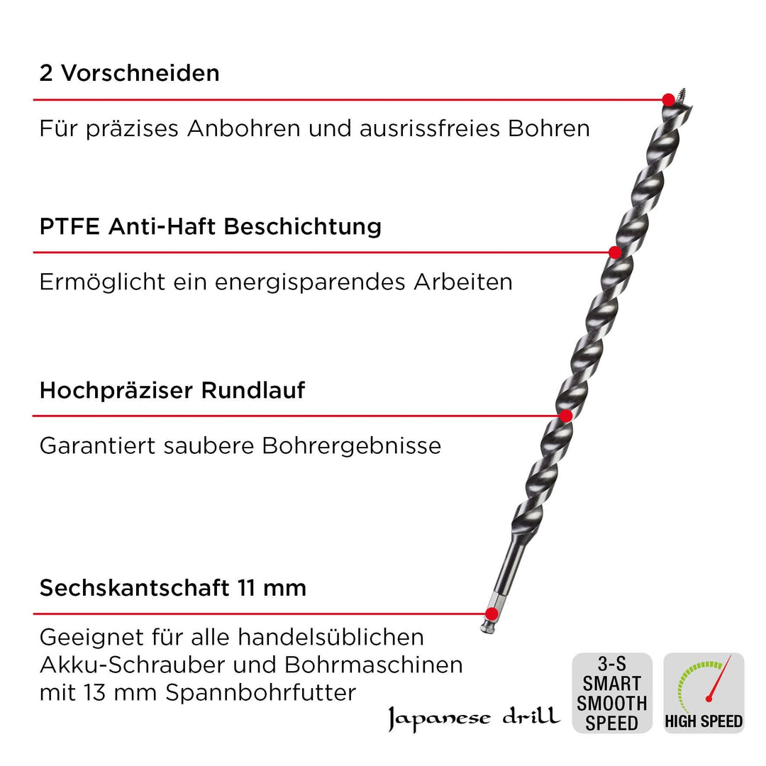 Schlangenbohrer Holz 16 mm x 460 mm PTFE-Beschichtung Sechskantschaft - Bild 2
