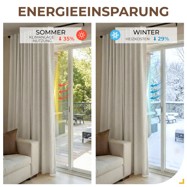 Verdunklungsvorhänge 100% Blickdicht Hellbeige 2er-Set 245x140 cm - Bild 6