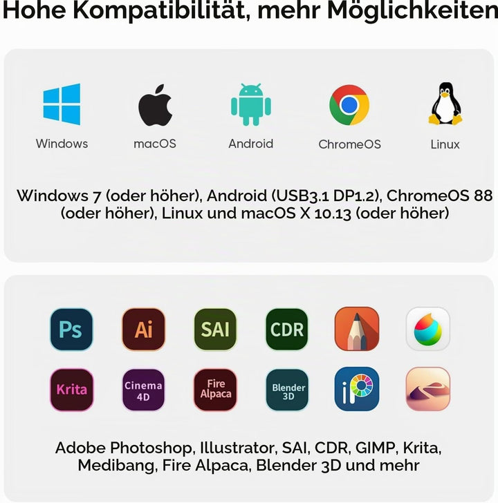 Grafiktablett mit Display 13,3 Zoll 8192 Druckstufen 8 Schnelltasten - Bild 5