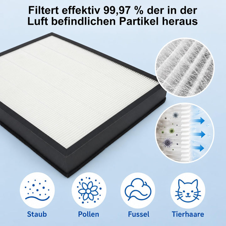 Luftreiniger-Filter HEPA + Aktivkohle für AC2882/AC3829 Set 2+2 - Bild 6