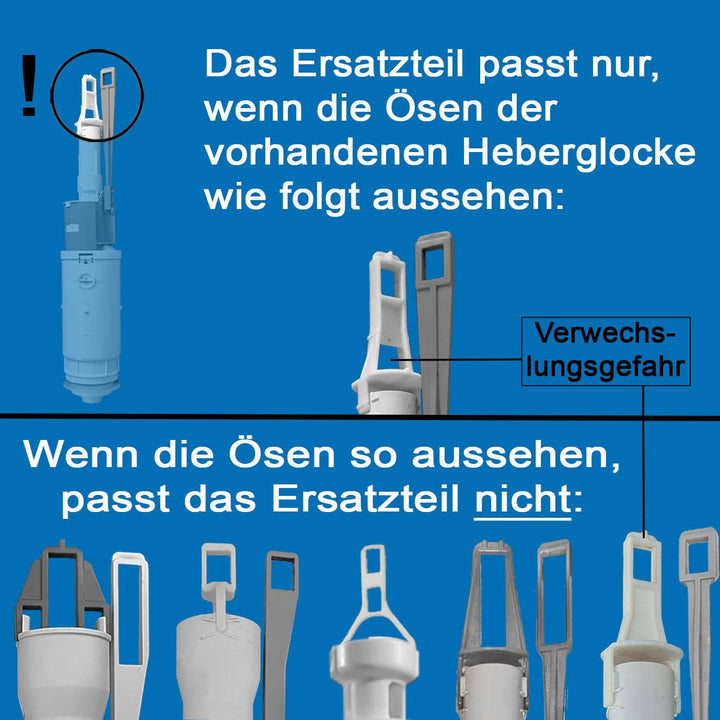 Unterputz-Spülkasten Ersatzteilset für Twinline Baujahr 1997–2002 - Bild 2