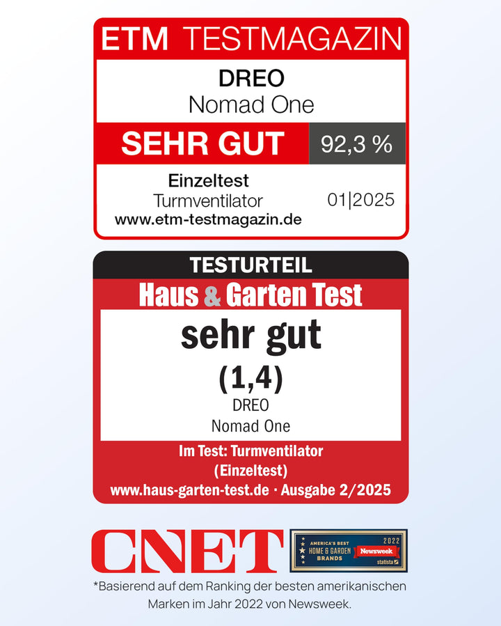 Turmventilator Smart 90cm oszillierend 4 Modi App-Steuerung - Bild 2