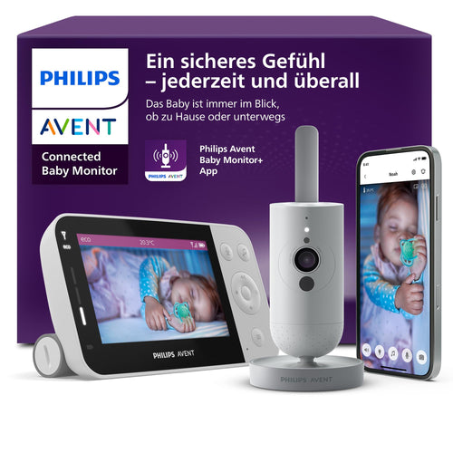 Babyphone mit HD-Kamera und WLAN 1080p Nachtsicht Gegensprechfunktion